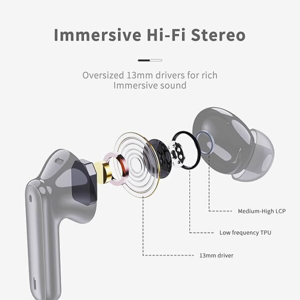 Wireless Earbuds, 2025 Bluetooth 5.4 Headphones in Ear with 4 ENC Noise Cancelling Mic, New Wireless Earphones HiFi Stereo Deep Bass 40H Playtime, LED, In-Ear Bluetooth Ear Buds IP7 Waterproof, USB-C - Image 7