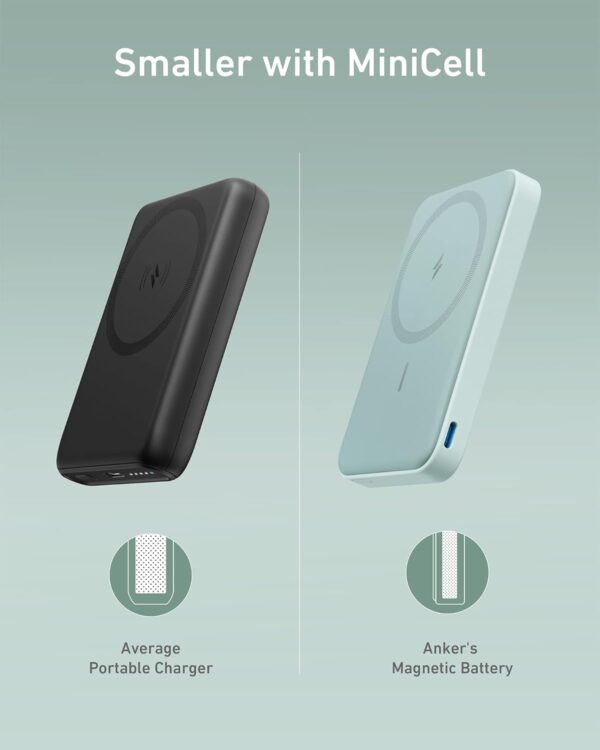 Anker 622 Magnetic Battery (MagGo), 5,000mAh Foldable Magnetic Wireless Portable Charger with Stand and USB-C Port (On The Side), Magsafe-Compatible for iPhone 16/15/14/13 Series - Image 2