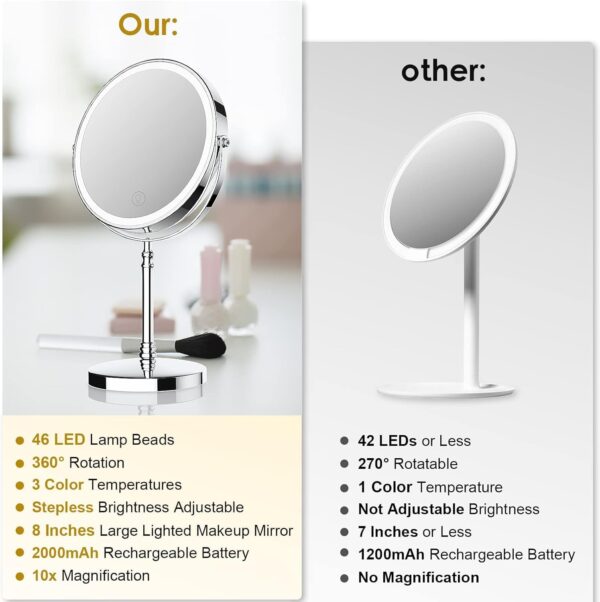 Lighted Makeup Mirror, 3000 mAh Rechargeable Double Sided Magnifying Mirror with 3 Colors, 1x/10x 360° Rotation Vanity Mirror, Brightness Adjustable Magnification Cosmetic Light up Mirror, Women Gift - Image 3