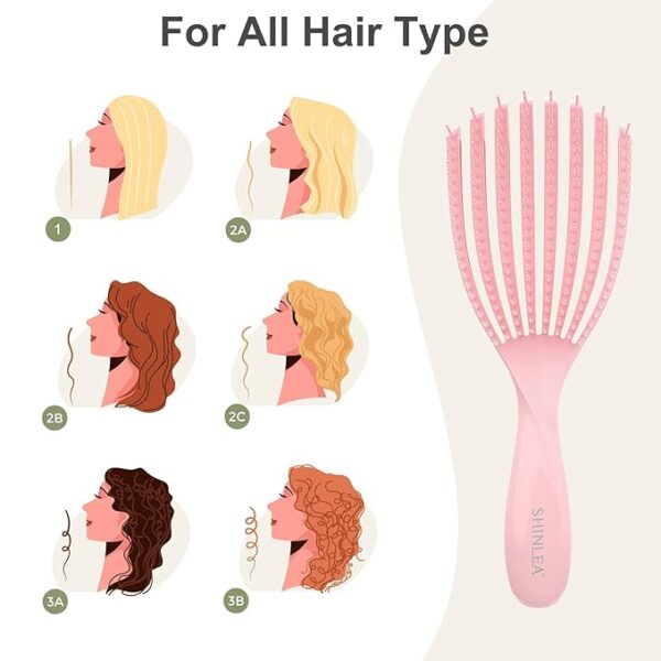Detangler Brush for Curly Hair, Hairbrush Set for Wet Dry Curl Straight Thick Thin, Pain-Free Hair Brushing, Small Size for Travelling, Curly Brush for Women Men Kid (Pink and Blue) - Image 6