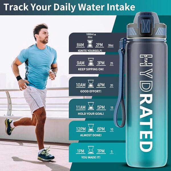 Water Bottle with Straw, 32oz Motivational Water Bottles with Time Marker to Drink, Tritan BPA Free, 1L Sports Water Bottle with Carry Strap LeakProof for Women Gym Fitness Outdoor (1 Pack) - Image 7