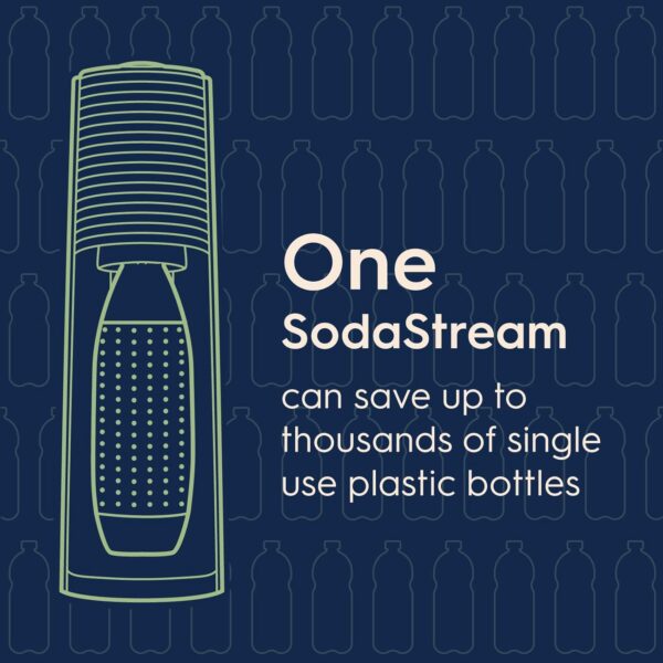SodaStream - Terra Soda Streaming Machine - STARTER KIT - Sparkling Water Maker with CO2 & Bubly Drop - Eco-Friendly, No Batteries Needed - Black - Image 2