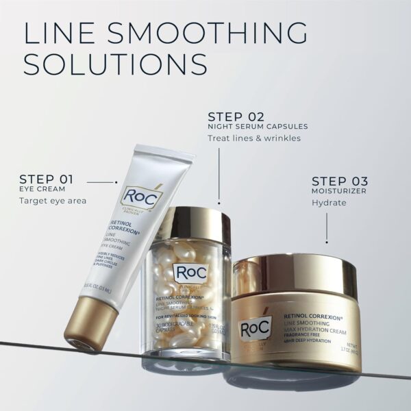 RoC Retinol Correxion Under Eye Cream for Dark Circles & Puffiness, Daily Wrinkle Cream, Anti Aging Line Smoothing Skin Care Treatment for Women and Men, 0.5 oz (Packaging May Vary) - Image 2