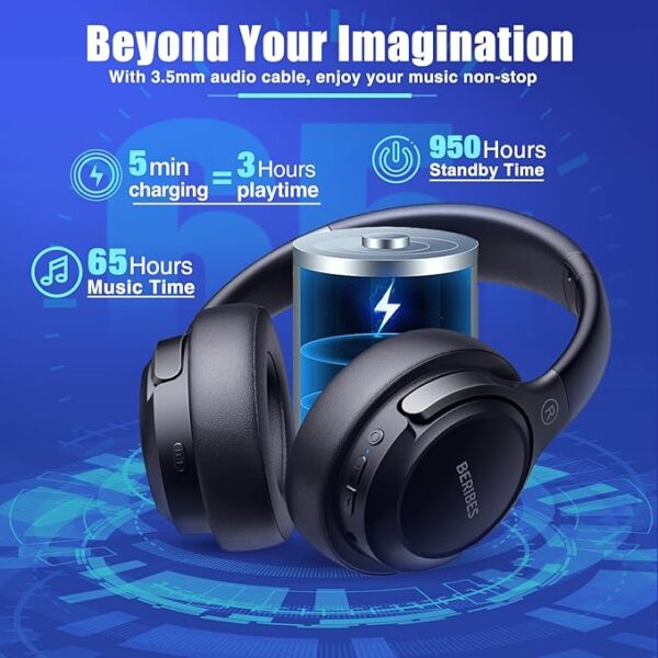 BERIBES Bluetooth Headphones Over Ear, 65H Playtime and 6 EQ Music Modes Wireless Headphones with Microphone, HiFi Stereo Foldable Lightweight Headset, Deep Bass for Home Office Cellphone PC Ect. - Image 5