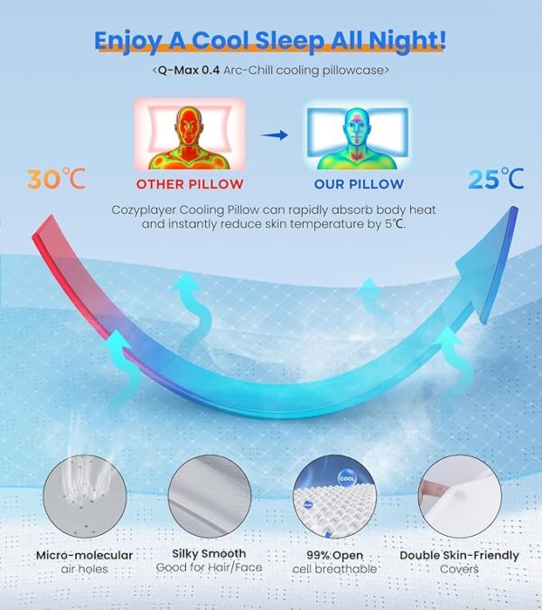 Ultra Pain Relief Cooling Pillow for Neck Support, Adjustable Cervical Pillow Cozy Sleeping, Odorless Ergonomic Contour Memory Foam Pillows, Orthopedic Bed Pillow for Side Back Stomach Sleeper - Image 3